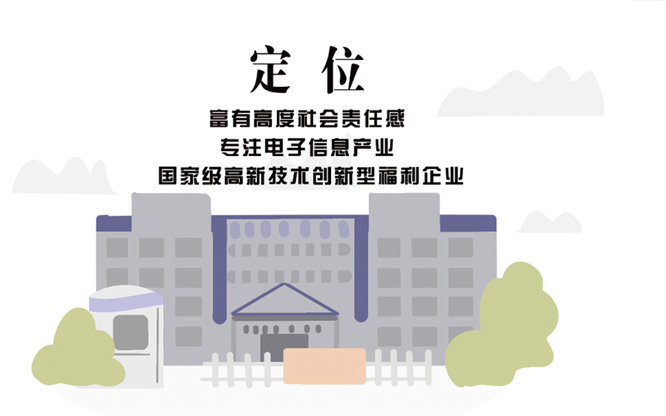 安全、智能、溫暖、節能