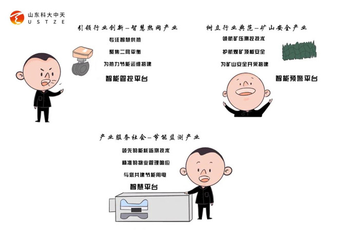 安全、智能、溫暖、節能